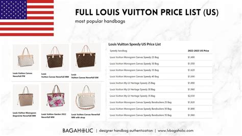 louis vuitton price drop|Louis Vuitton price list.